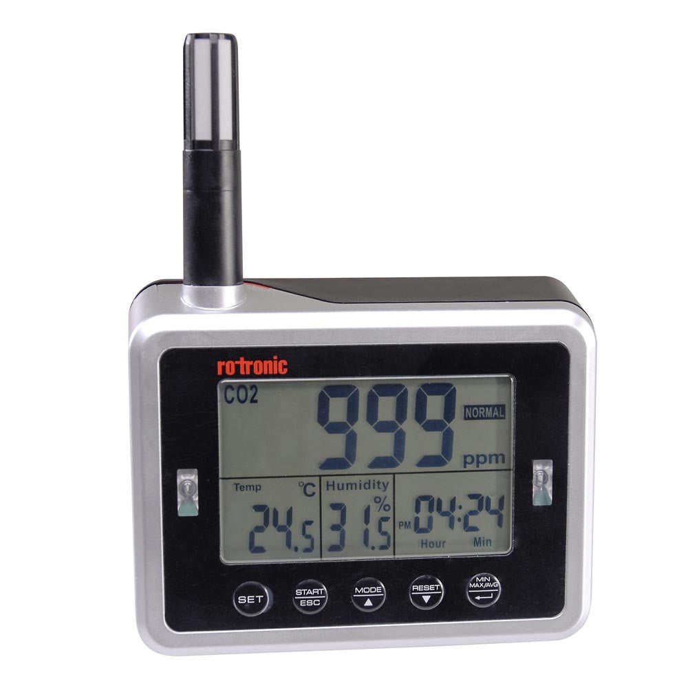 CL11 CO2 Data Logger